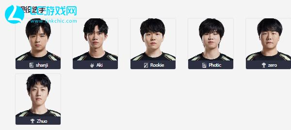 在开局阶段 在开局阶段