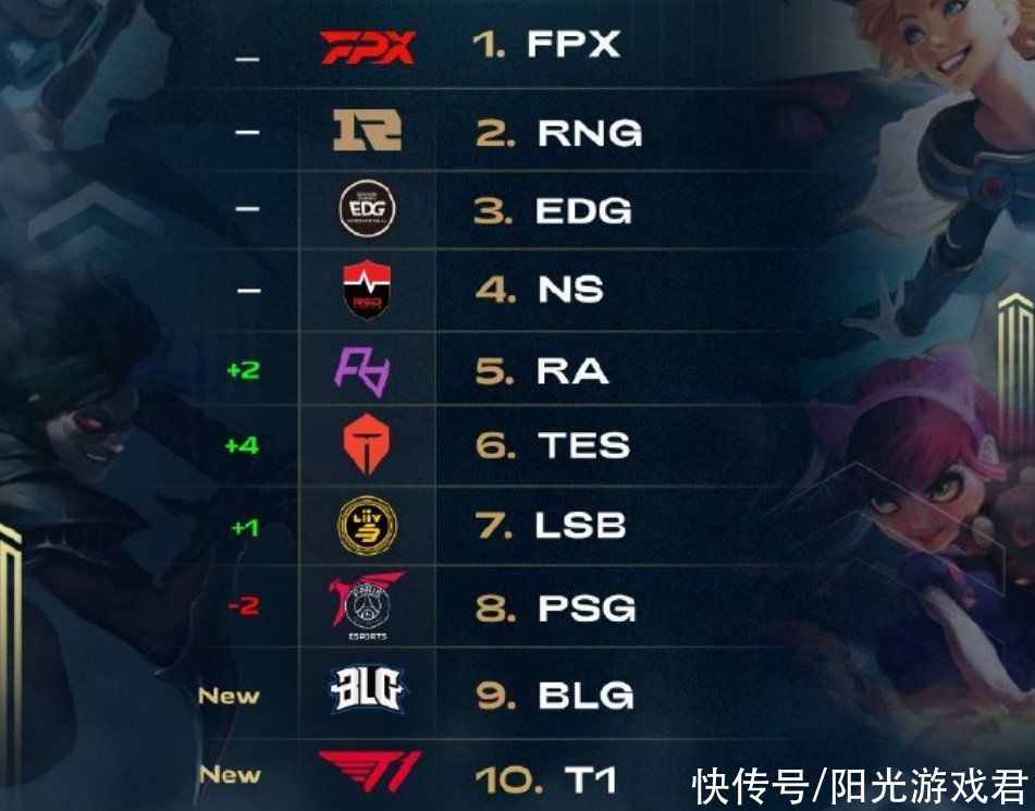 而正是东契 而正是东契