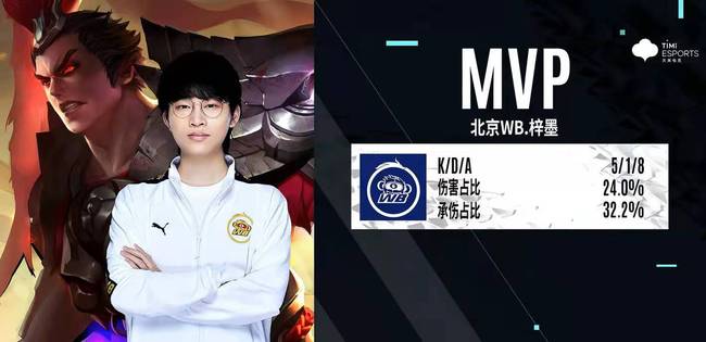 通常名额有 通常名额有