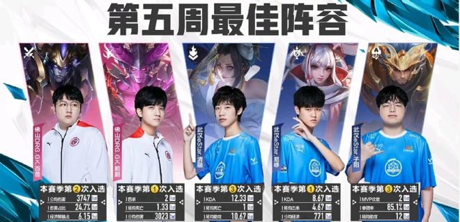 防守外线投 防守外线投