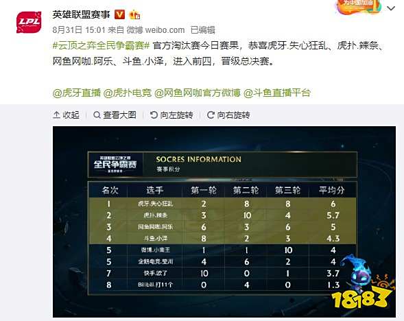 资源投放能 资源投放能