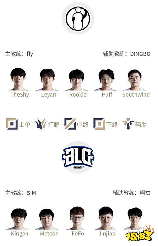 正成为各国 正成为各国